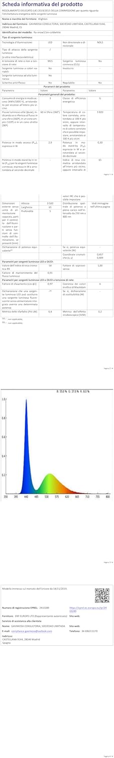 Klighten Rideau Lumineux Flocon de Neige, 3.5M Guirlandes Lumineuses 96 LED 8 Modes d'Eclairage, Decoration de Fenêtre, Noël, Mariage, Anniversaire, Maison, Pati - Blanc Froid