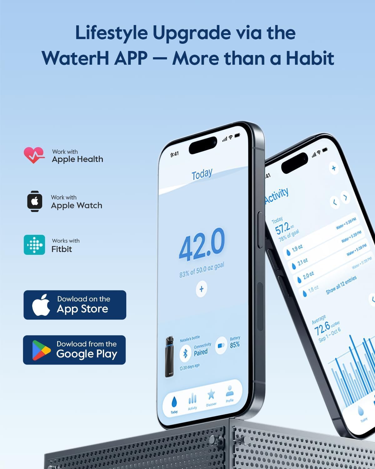 WATERH Boost Bouteille d'eau intelligente avec rappel de boire de l'eau, 710 ml, en acier inoxydable sans BPA, bouteille isotherme sous vide, bouteille d'eau à large goulot avec application, cadeau