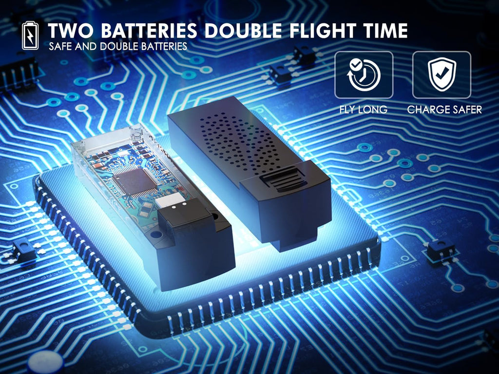 Drone pour Enfant avec Caméra 1080P HD, Drone Quadricoptère FPV Télécommandé, Mode sans Tête, Maintien d'Altitude, 360°Flips, Cadeau et Jouet pour Enfant ou Débutant -2 Batteries