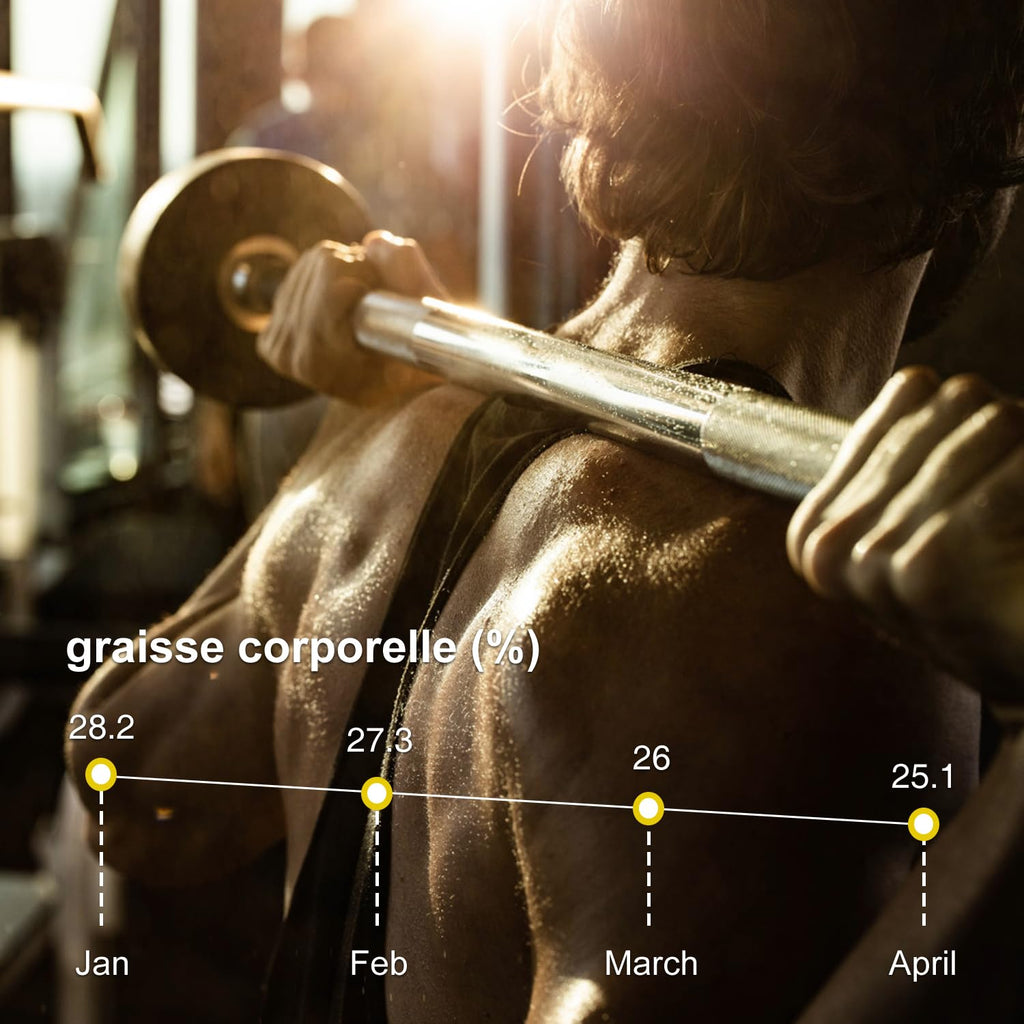 Insmart Balance Pese Personne, Balance Connectée avec apps, Pese Personnes mesure de la balance 16 données corporelles (IMC/graisse corporelle/BMR/muscle, etc.), affichage LED, très précis