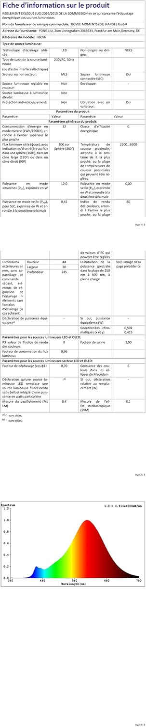 Govee Lampe LED TV, Barres RGBICWW WiFi avec Alexa et Google Assistant, Light Bars avec Modes Scène et Modes Musique, Déco pour Jeu, Photos, PC, Télévision, Pièce