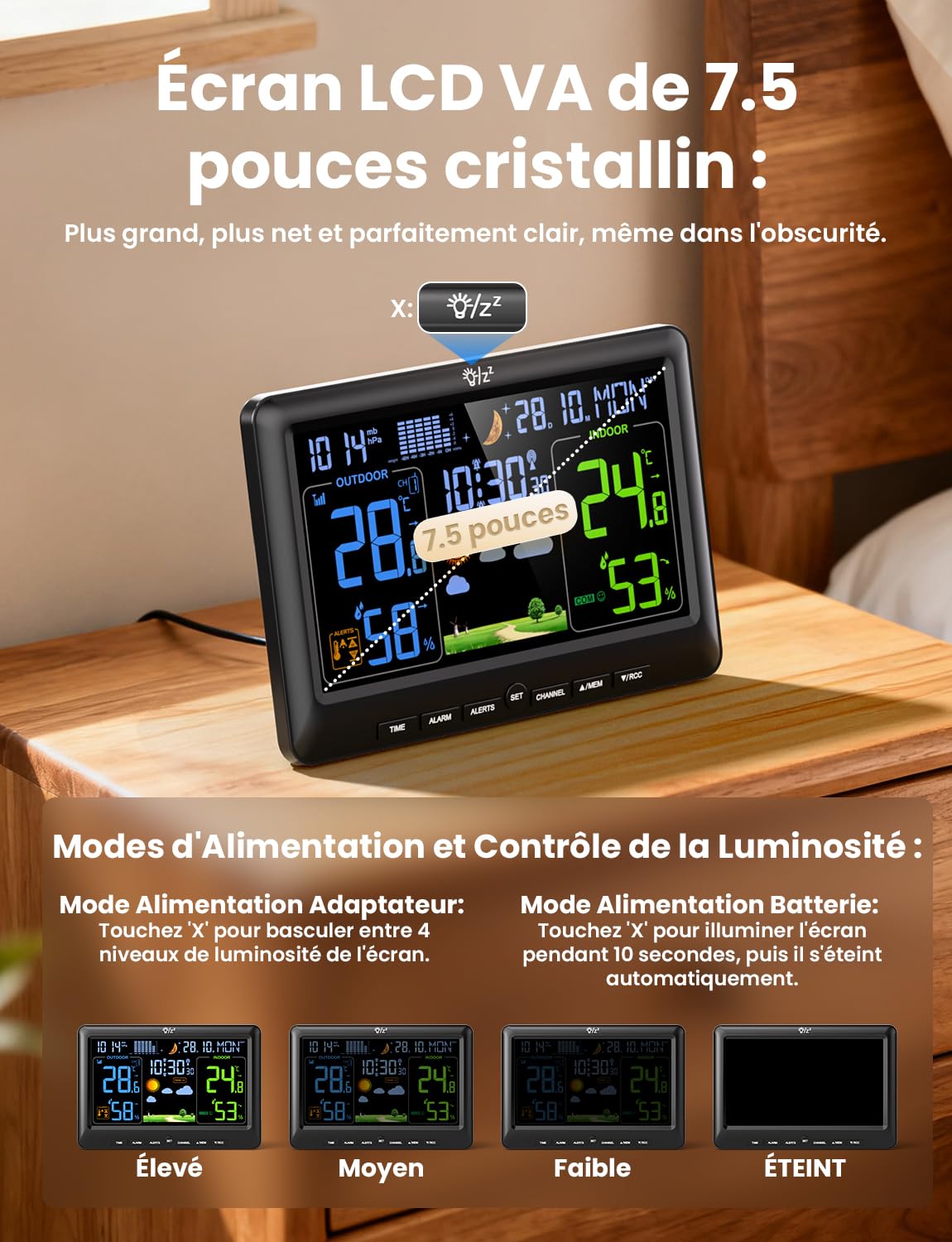LIORQUE Station Meteo Interieur Exterieur Sans Fil, Thermometre Hygrometre avec capteurs, LCD, Rétro-éclairage, Portée de Transmission sans Fil de 100m, pour Terrasse, Jardin, Cave