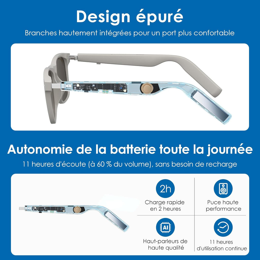 GetD Lunettes AI,Assistant AI optimisé par ChatGPT,Traduction AI,Lunettes intelligentes,Lunettes de Soleil polarisées,Lunettes de Musique Bluetooth Batterie Hommes/Femmes,Écouteurs et Lunettes 2 en 1