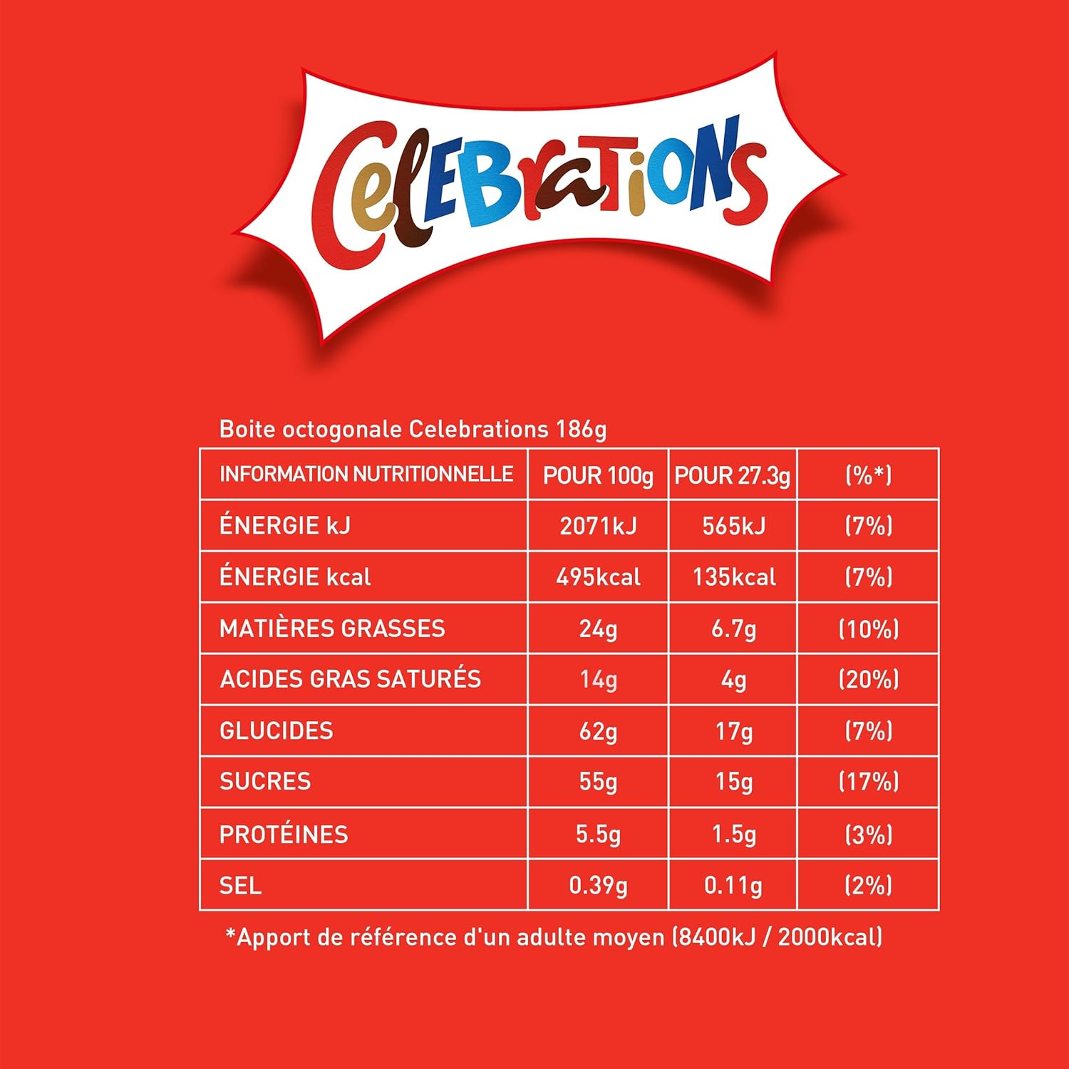 CELEBRATIONS - Coffret Chocolats Octogonale 186g - Assortiment de Mini Chocolats au Lait Individuels - Boîte Cadeau - Cadeau Idéal pour Noël - SNICKERS, TWIX, MARS, MALTESERS, BOUNTY et autres