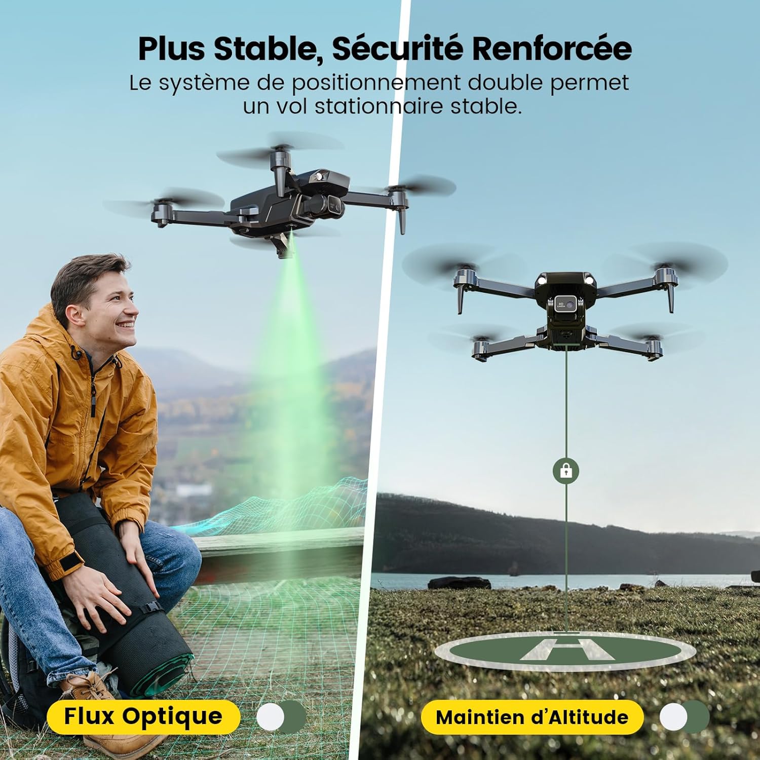 Holy Stone HS290 Drone Pliable avec Caméra FPV HD 1080P pour Débutants, Quadricoptère RC Doté D'optique de Flux, 3 Modes de Vitesse, 2 Batteries Modulaires, Jouet-Cadeau pour Garçons et Filles
